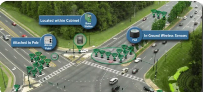 imagen-estudios-de-impacto-vial