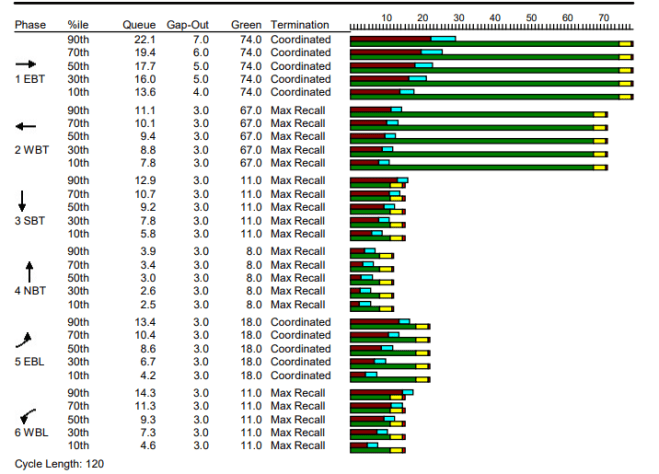 imagen-modelado-estudio-vehicular-1