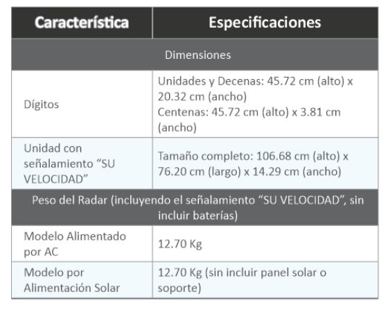 Radar de Velocidad radar de velocidad especificacion 1