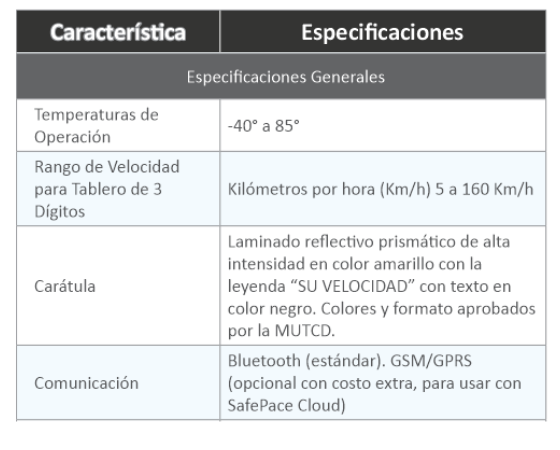 Radar de Velocidad radar de velocidad especificacion 2