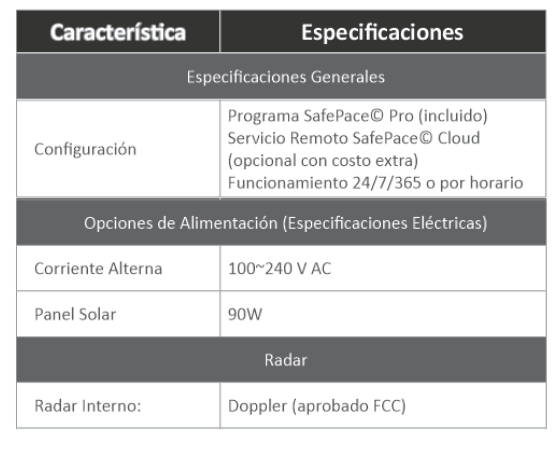 Radar de Velocidad radar de velocidad especificacion 3