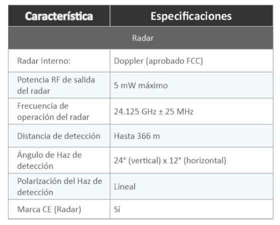Radar de Velocidad radar de velocidad especificacion 4