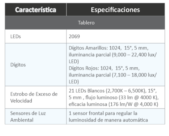 Radar de Velocidad radar de velocidad especificacion 5