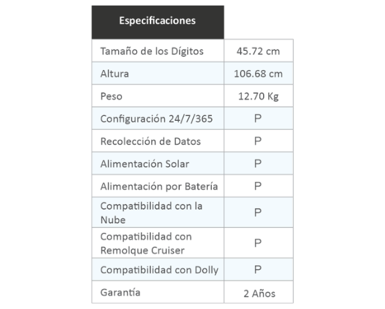 Radar de Velocidad radar de velocidad especificacion 7